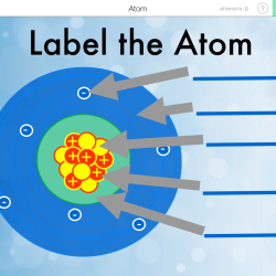 Name that atom worksheet answers