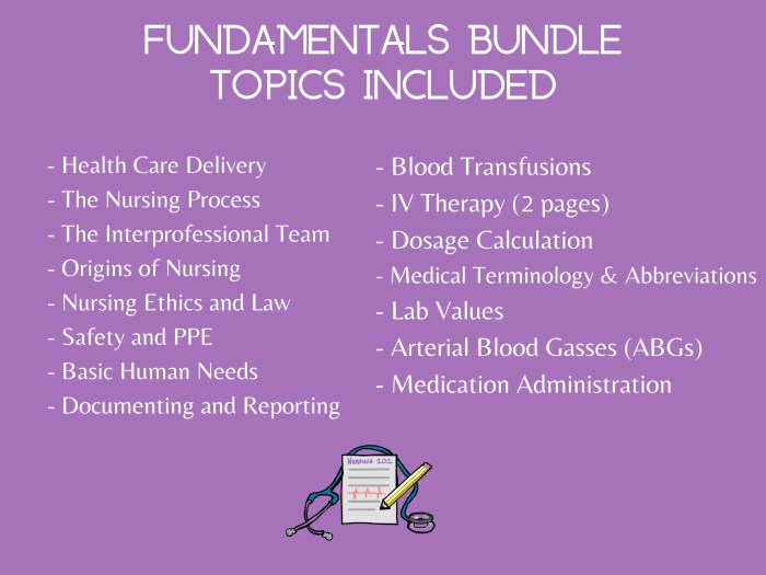 Exam 4 fundamentals of nursing