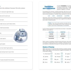 Vocabulary workshop level b unit 2 answers