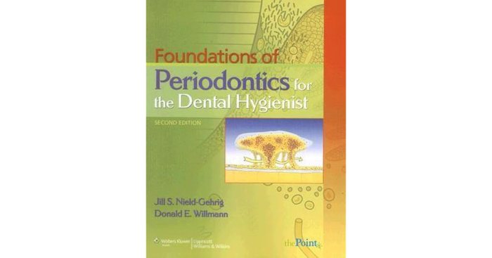 Periodontics foundations hygienist