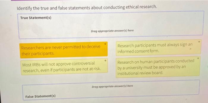 Identify the true and false statements about blended families.