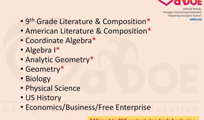 American literature and composition eoc gse answer key