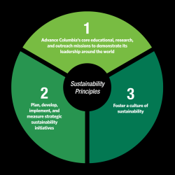Environmental engineering fundamentals sustainability design 3rd edition