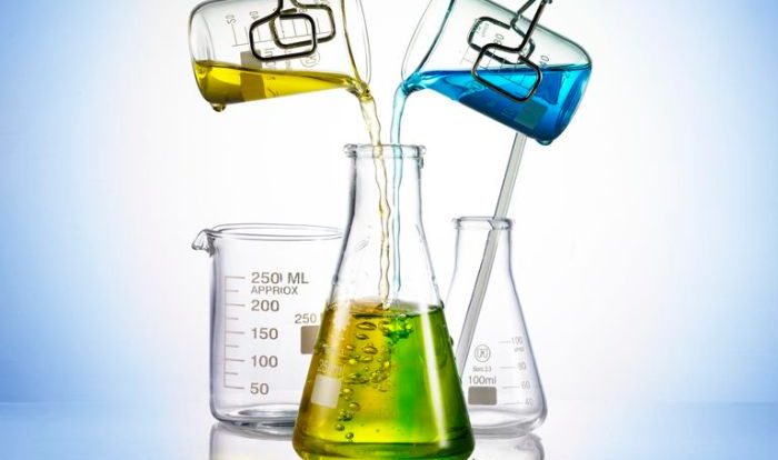 Reactant reagent limiting reagents